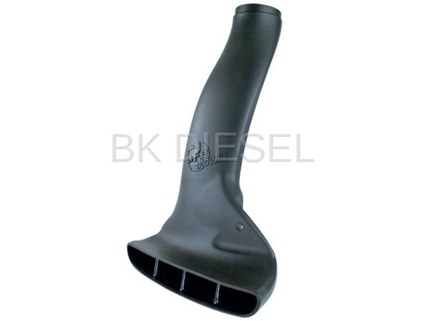 AFE Magnum Force Air Intake Scoop