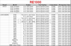 PSI Power - RE1000 Power Module - Image 2