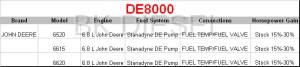 PSI Power - DE8000 Power Module - Image 2