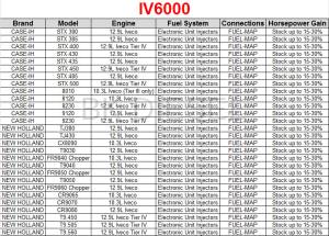 PSI Power - IV6000 Power Module - Image 2