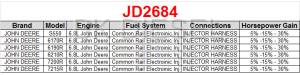 PSI Power - JD2684 Power Module - Image 2