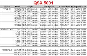 PSI Power - QSX5001 Power Module - Image 2