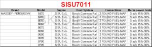 PSI Power - SISU7011 Power Module - Image 2